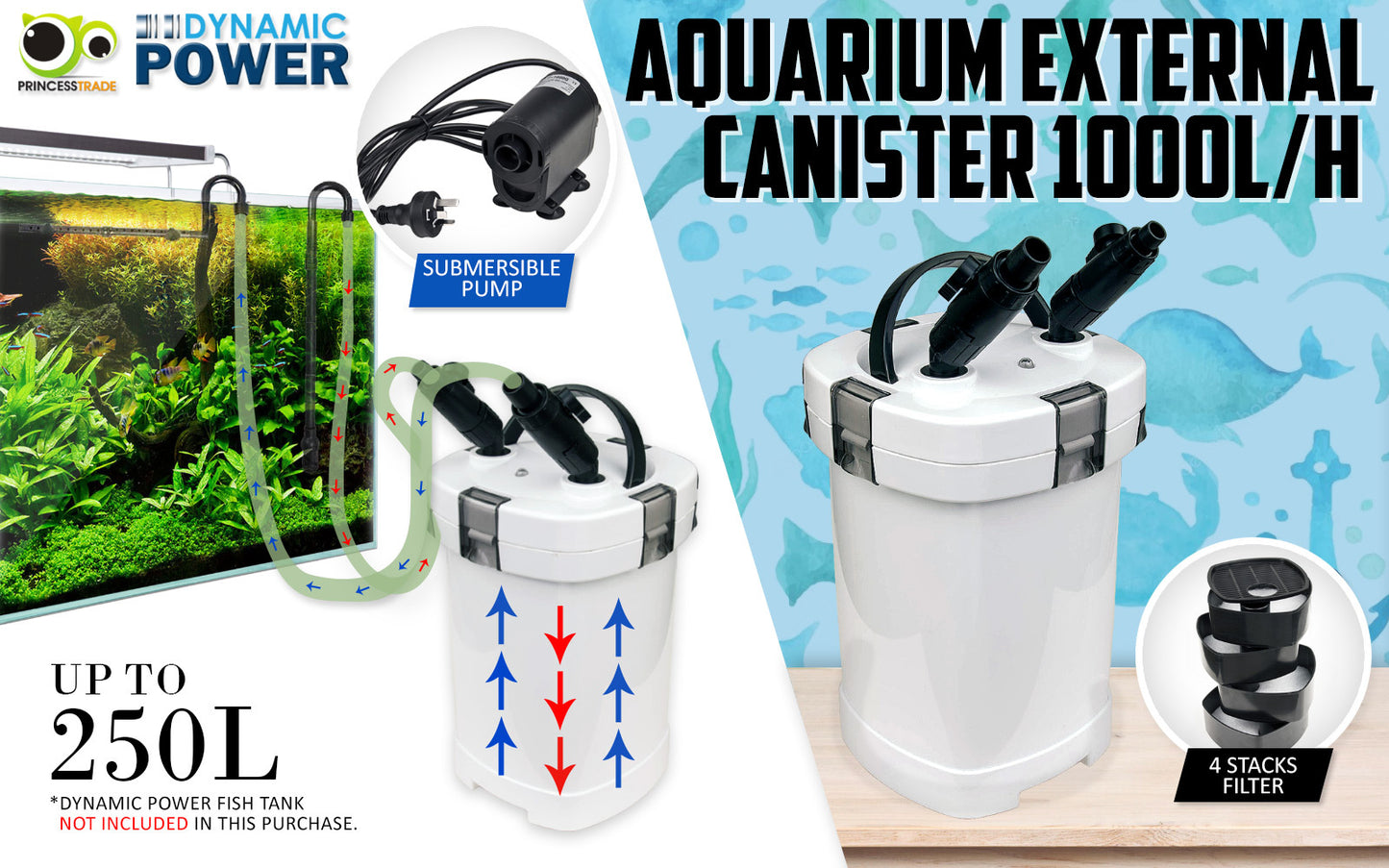 Dynamic Power Aquarium External Canister Filter 1000L/H